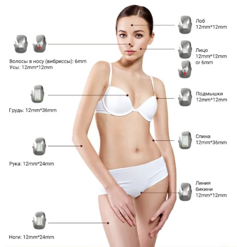 1Why Choose 4D Non-Crystalline Diode Laser for Effective Hair Removal1