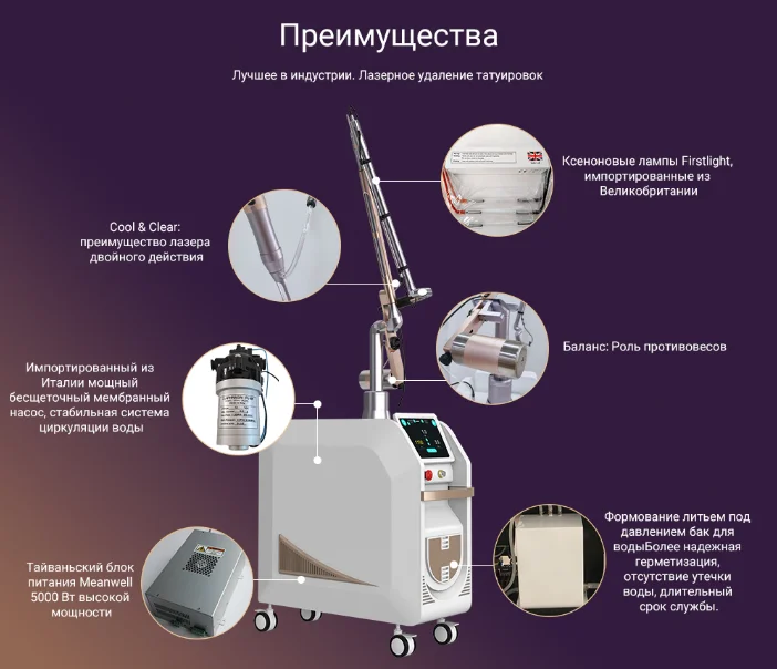 ПреимуществаEL900 Пикосекундный лазерный аппарат для удаления пигментации