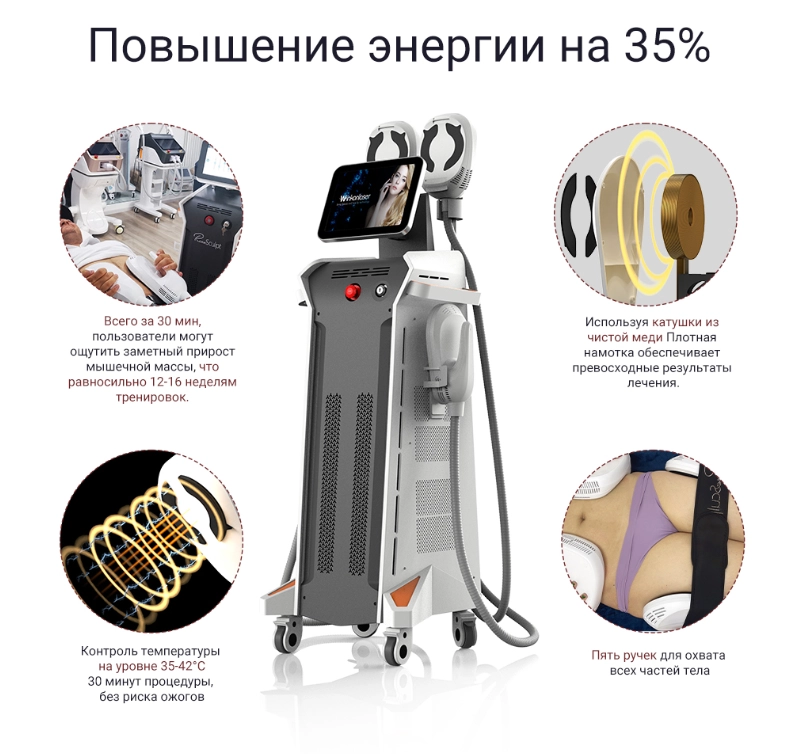 Winkon-Renasculpt® FE60 RF Ems скульптурный аппарат NEO