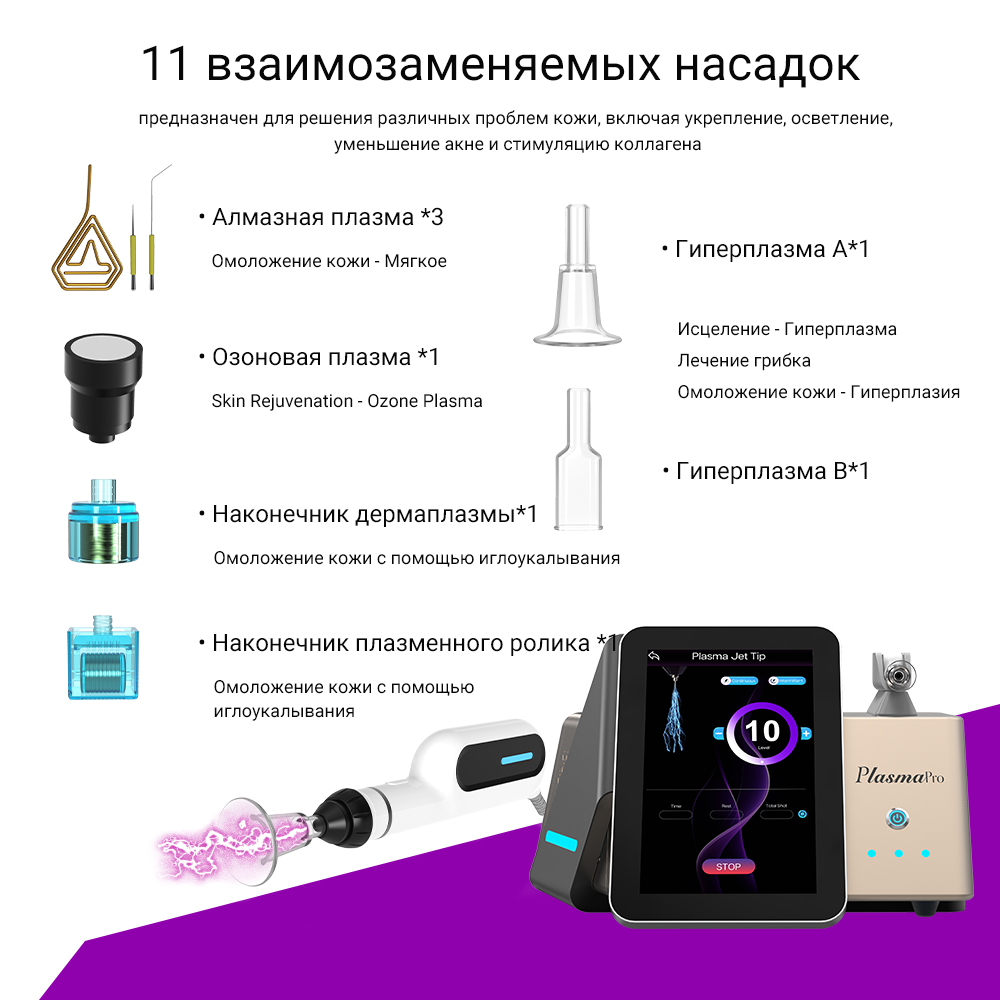 ​​Гипер Термо-Холодная Плазменная Фьюжн-Машина для Лифтинга Лица – Устройство для Ухода за Кожей​