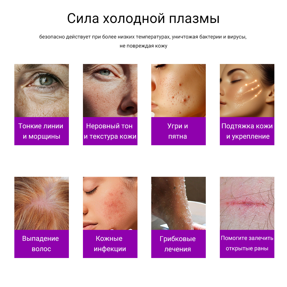 ​​Гипер Термо-Холодная Плазменная Фьюжн-Машина для Лифтинга Лица – Устройство для Ухода за Кожей​