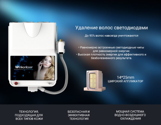 Winkonlaser Новая технология светодиодной эпиляции