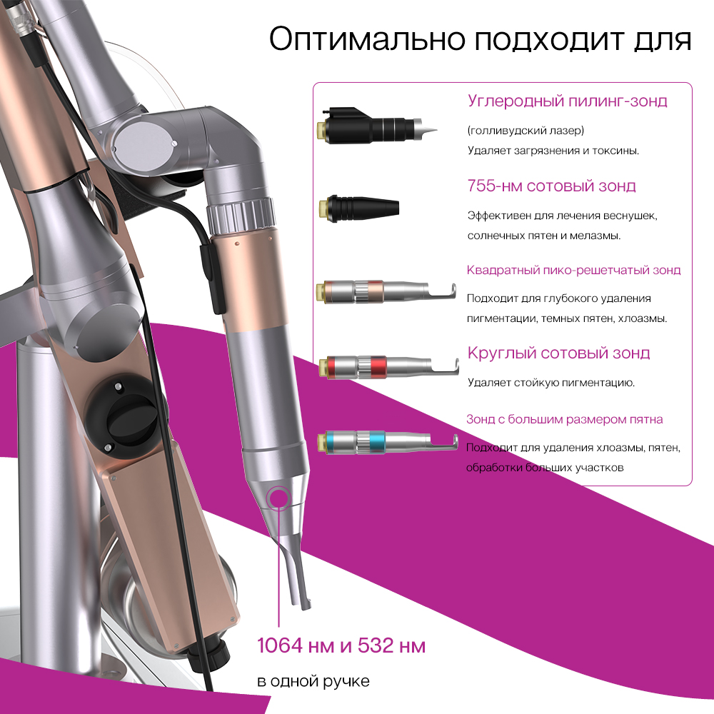 2025 Лазер Пикосекундный Пико Q-переключаемый Nd Yag Лазер 1064 Нм 532 Нм Пикосекундный Лазер Аппарат Для Удаления Татуировок Заводская Цена
