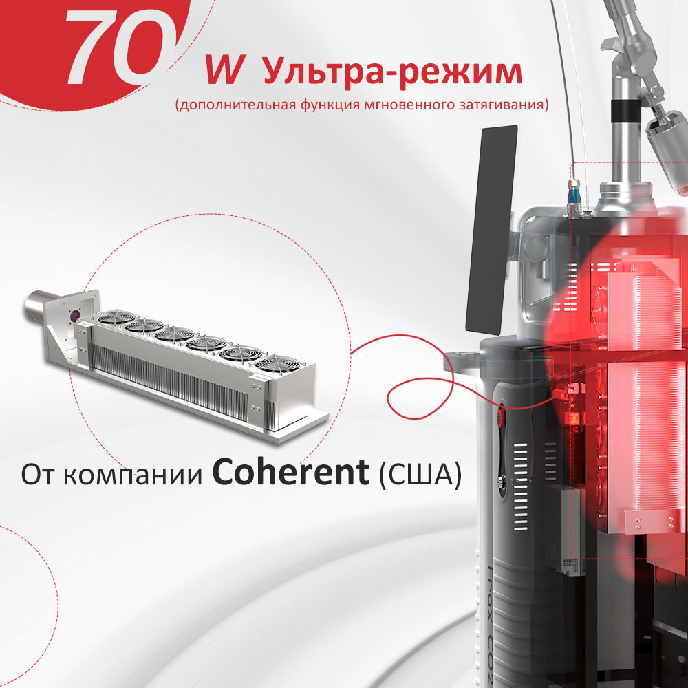 Лазерное оборудование Фракционный СО2 лазер для шлифовки кожи Удаление шрамов Удаление морщин Цена на СО2 лазерный аппарат