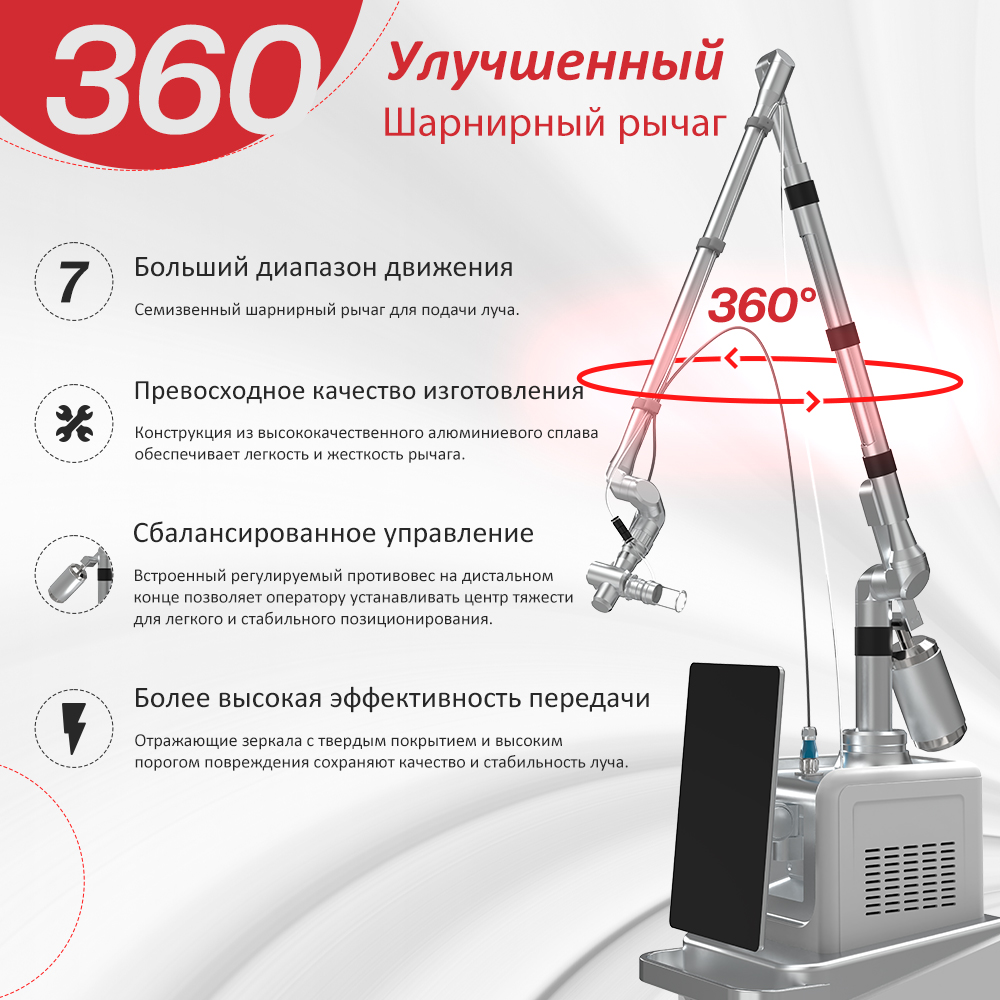 Лазерное оборудование Фракционный СО2 лазер для шлифовки кожи Удаление шрамов Удаление морщин Цена на СО2 лазерный аппарат