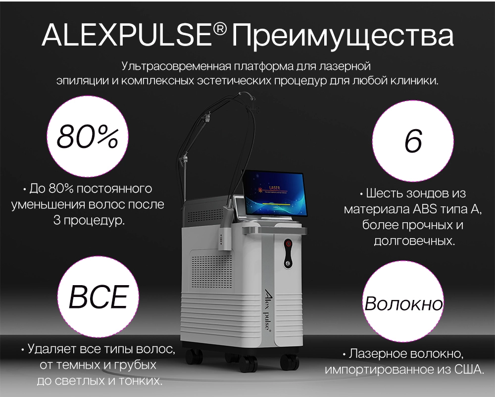 Уменьшение количества волос на 80% с помощью александритового лазера всего за 3 сеанса.