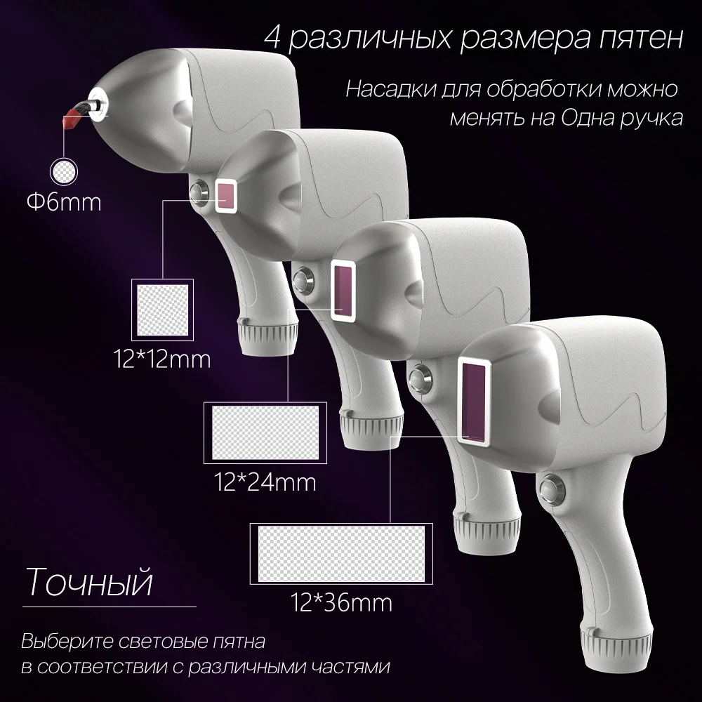 Динамические размеры пятна для диодной лазерной эпиляции
