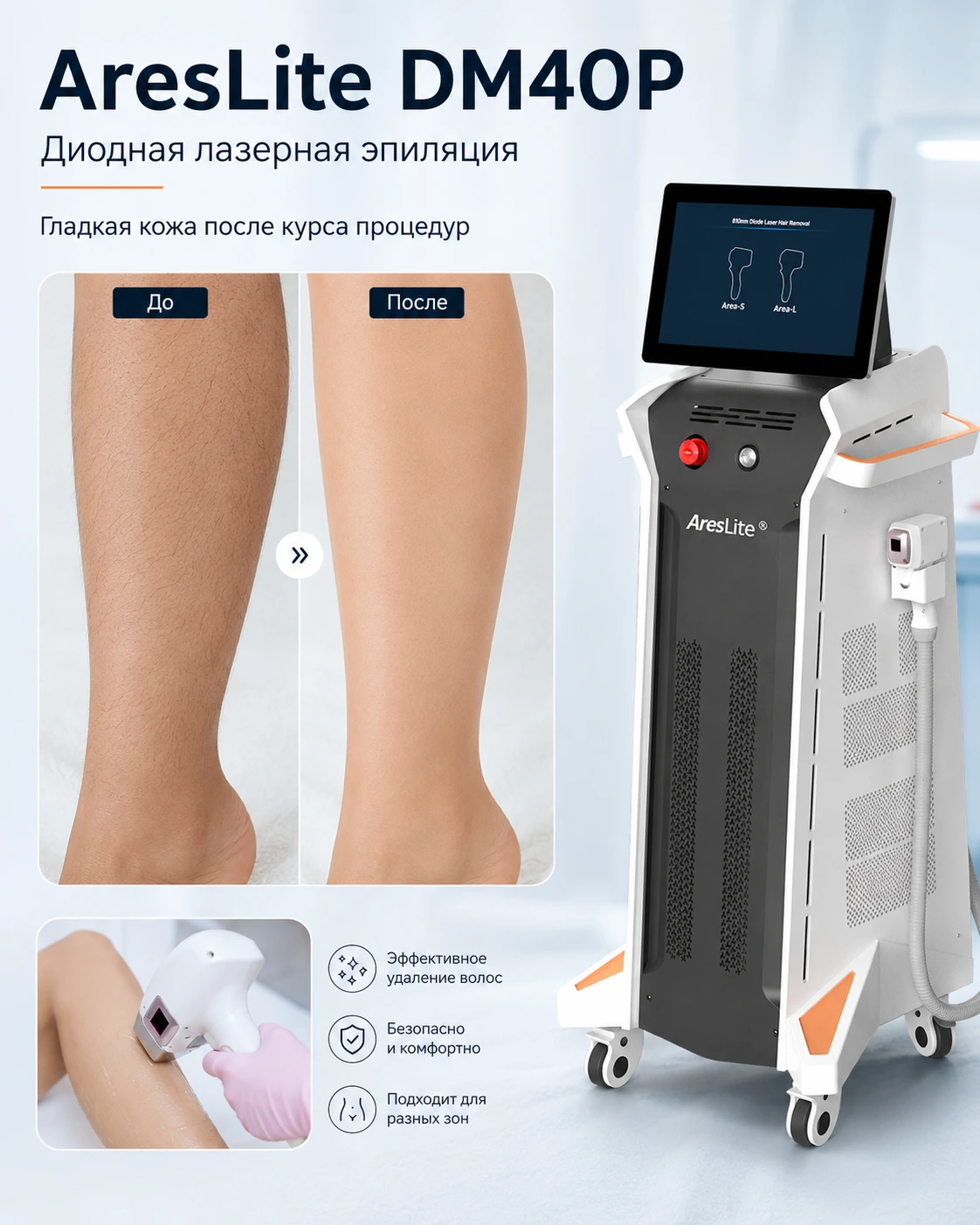 AresLite DM40P — до и после диодной лазерной эпиляции