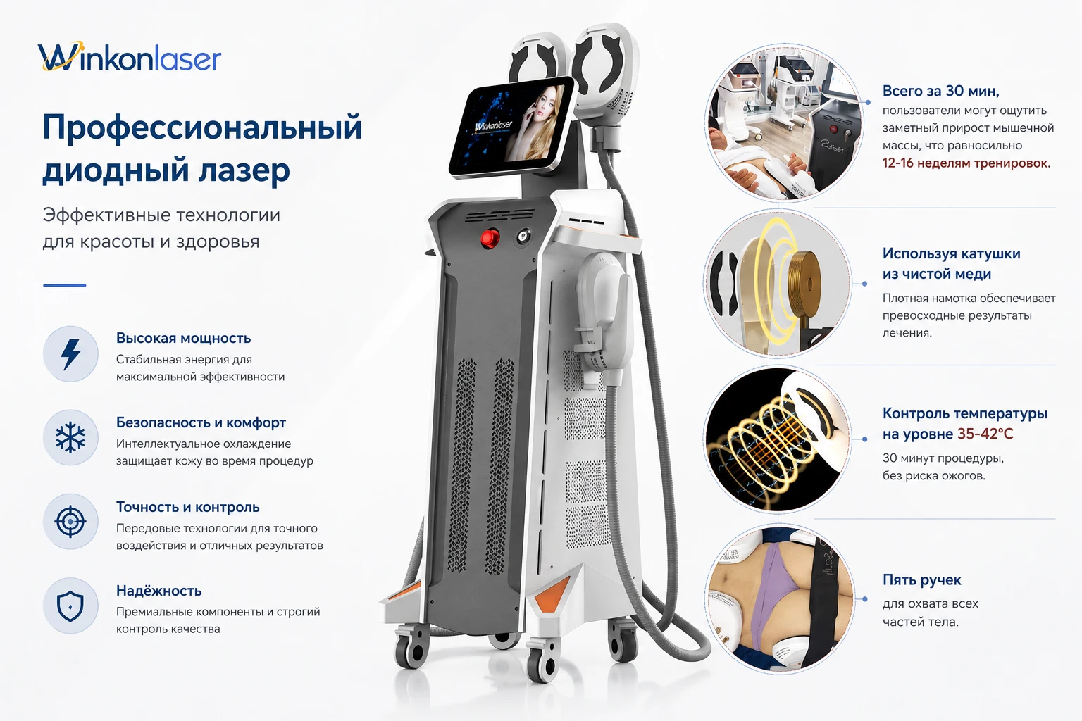 Renasculpt® FE60 RF Ems скульптурный аппарат NEO