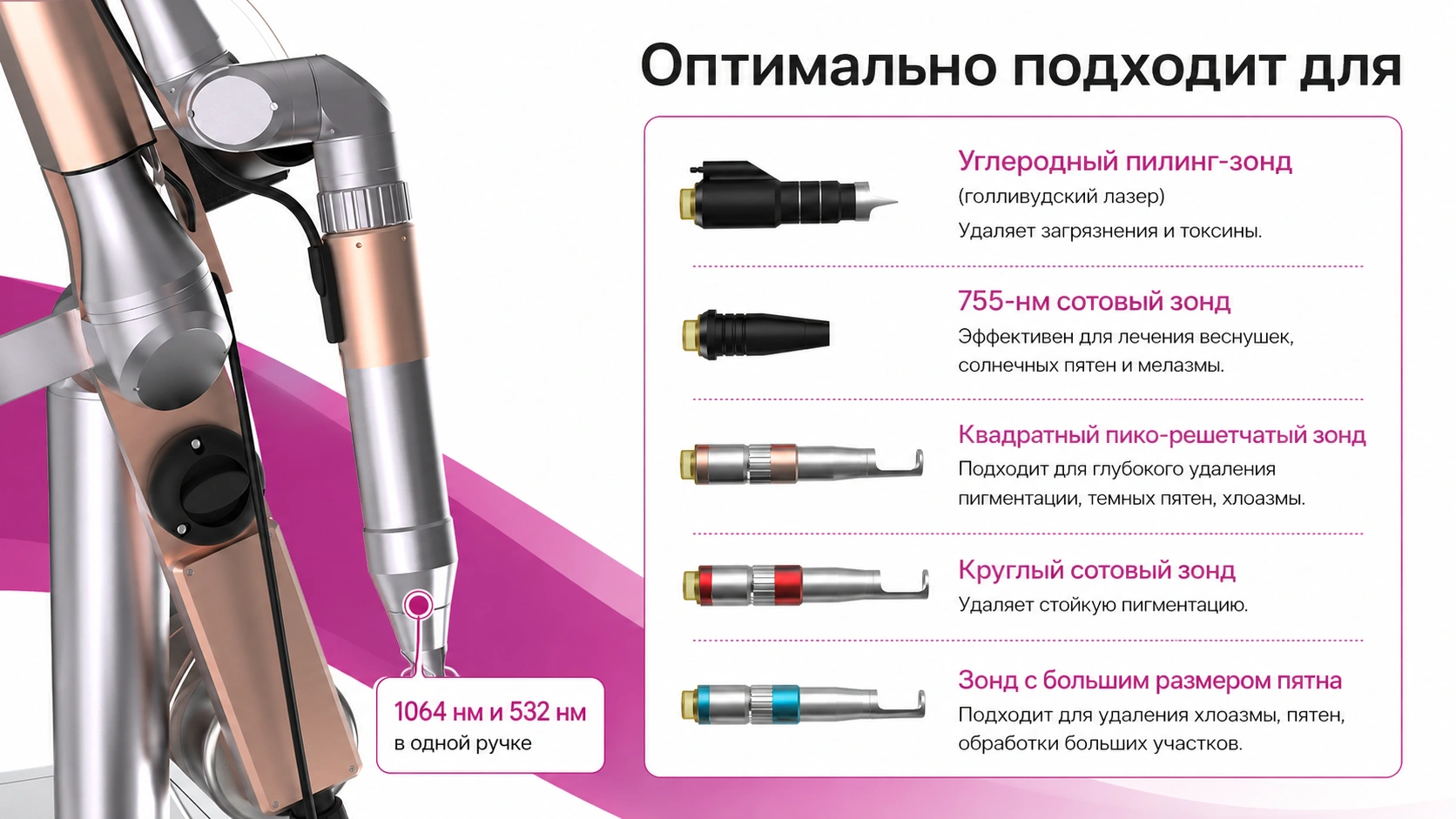 Насадки и длины волн профессионального пико-лазера PicoKing