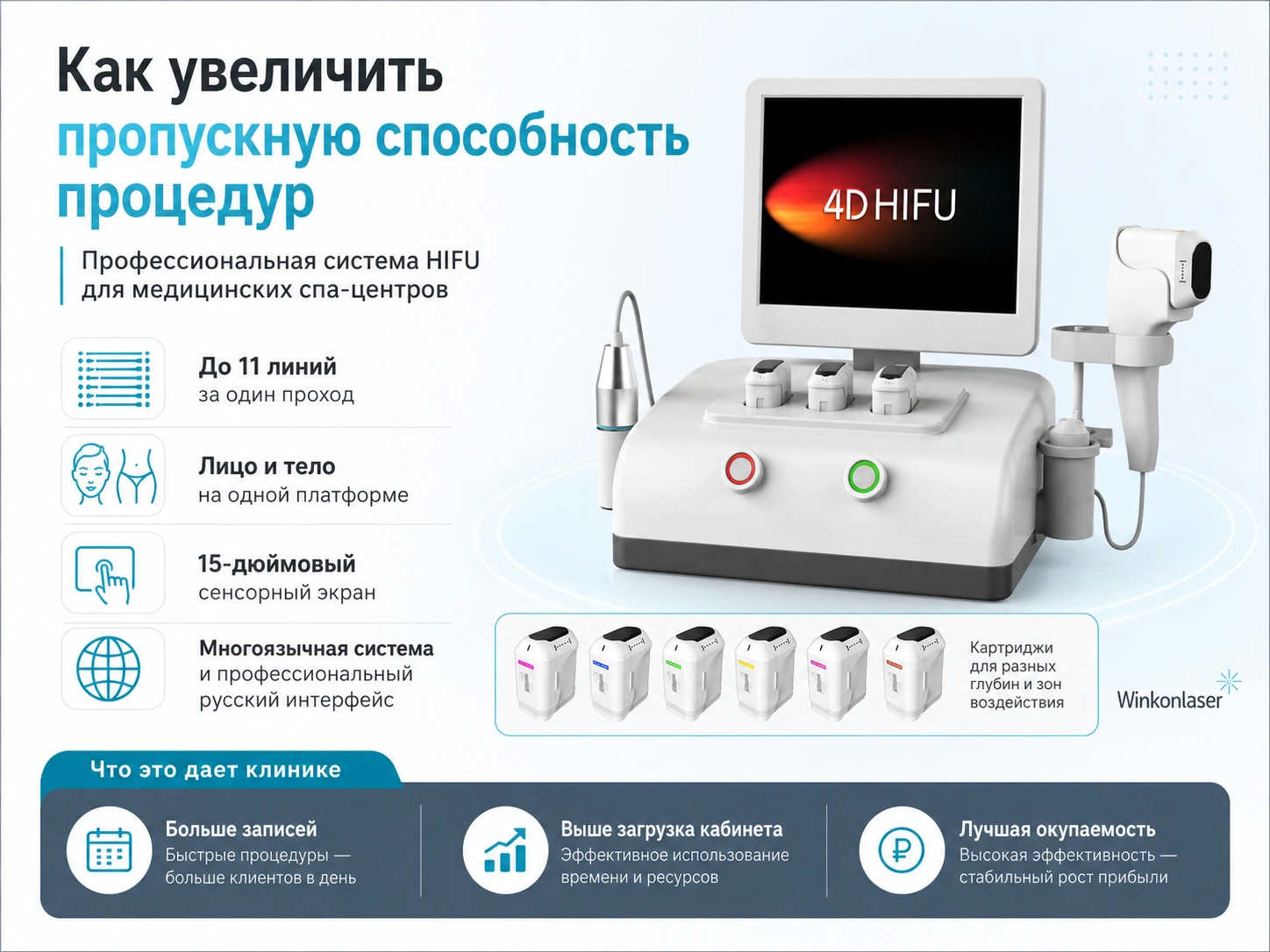 Профессиональный аппарат ХИФУ 3Д 4Д 5Д для клиники и медицинского