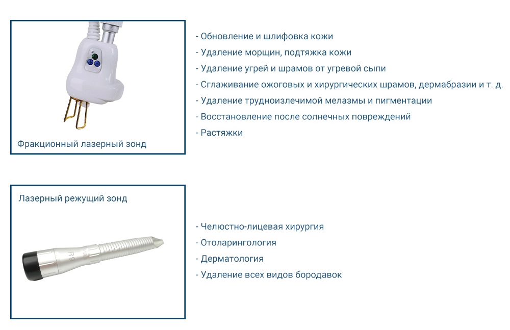 Фракционный и хирургический зонды СО₂-лазера Winkonlaser для клиники